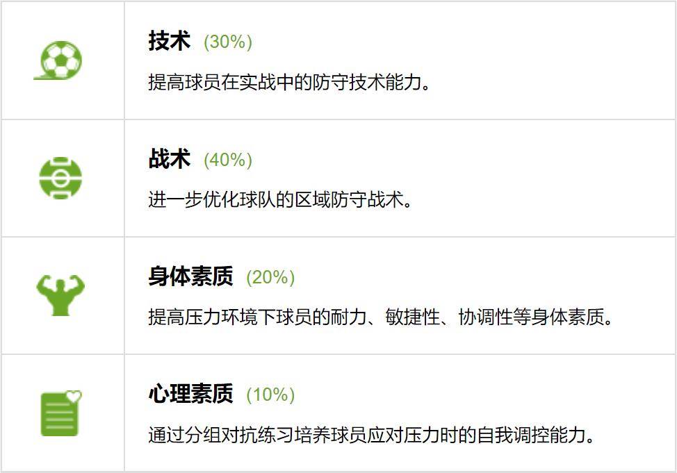 包含爱游戏体育:西甲努曼西亚的防守反击战术解析的词条 包含爱游戏体育:西甲努曼西亚的防守反击战术解析的词条