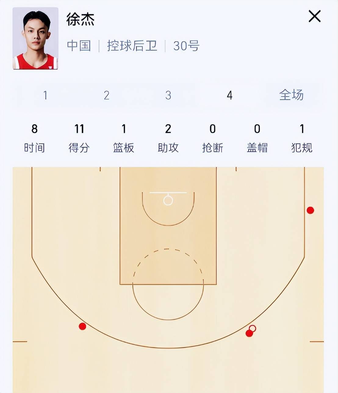 爱游戏体育：中国男篮历史上的经典比赛战术分析：回顾那些决定胜负的关键的简单介绍