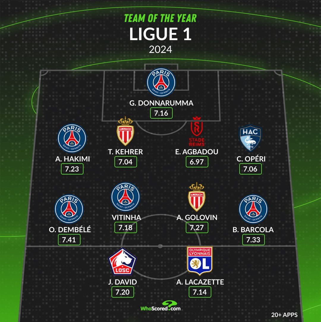 爱游戏体育:法甲的国际化趋势：如何吸引外籍球员的简单介绍