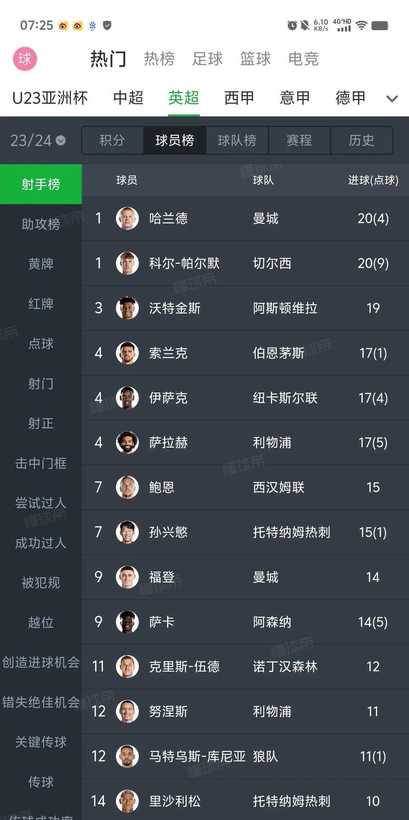 爱游戏体育:英超伯恩茅斯的战术布局与赛季目标的简单介绍 爱游戏体育:英超伯恩茅斯的战术布局与赛季目标的简单介绍