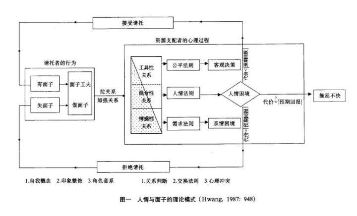 关于爱游戏体育:中国足球金球奖评选的公平性与代表性研究:基于社会选择理论的信息 关于爱游戏体育:中国足球金球奖评选的公平性与代表性研究:基于社会选择理论的信息