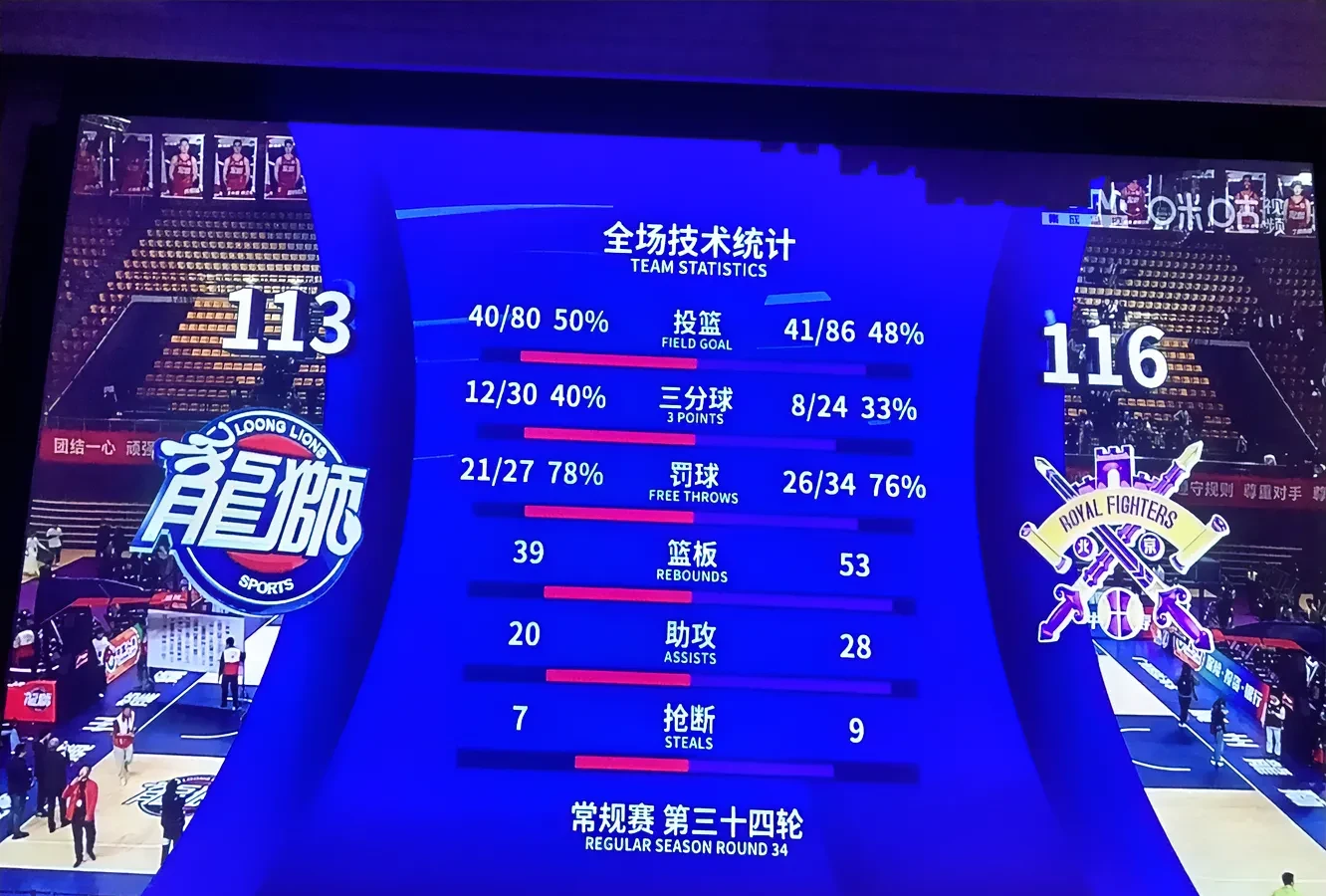 爱游戏体育：CBA总决赛：FMVP之争，数据、表现与团队贡献的简单介绍