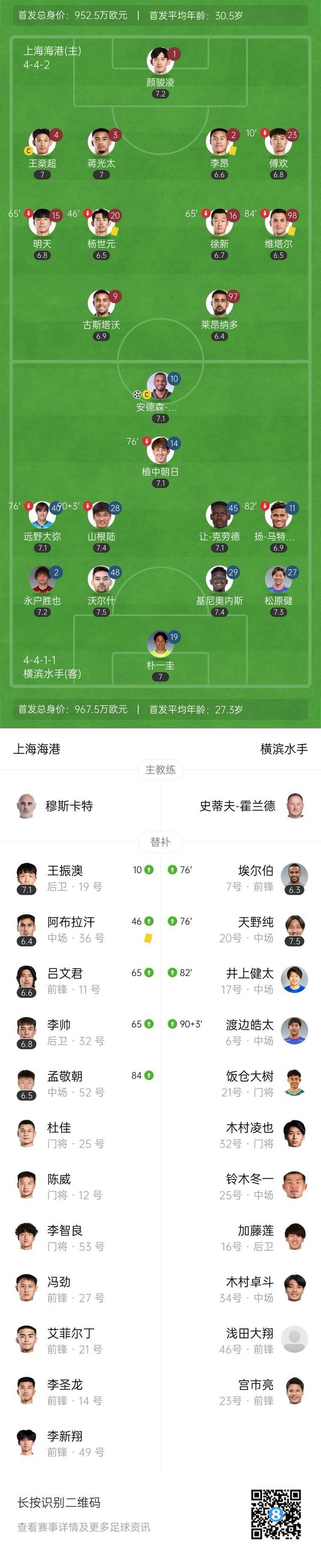 爱游戏体育:上海海港队“人傻钱多”，球迷：有钱也不能这么任性！的简单介绍