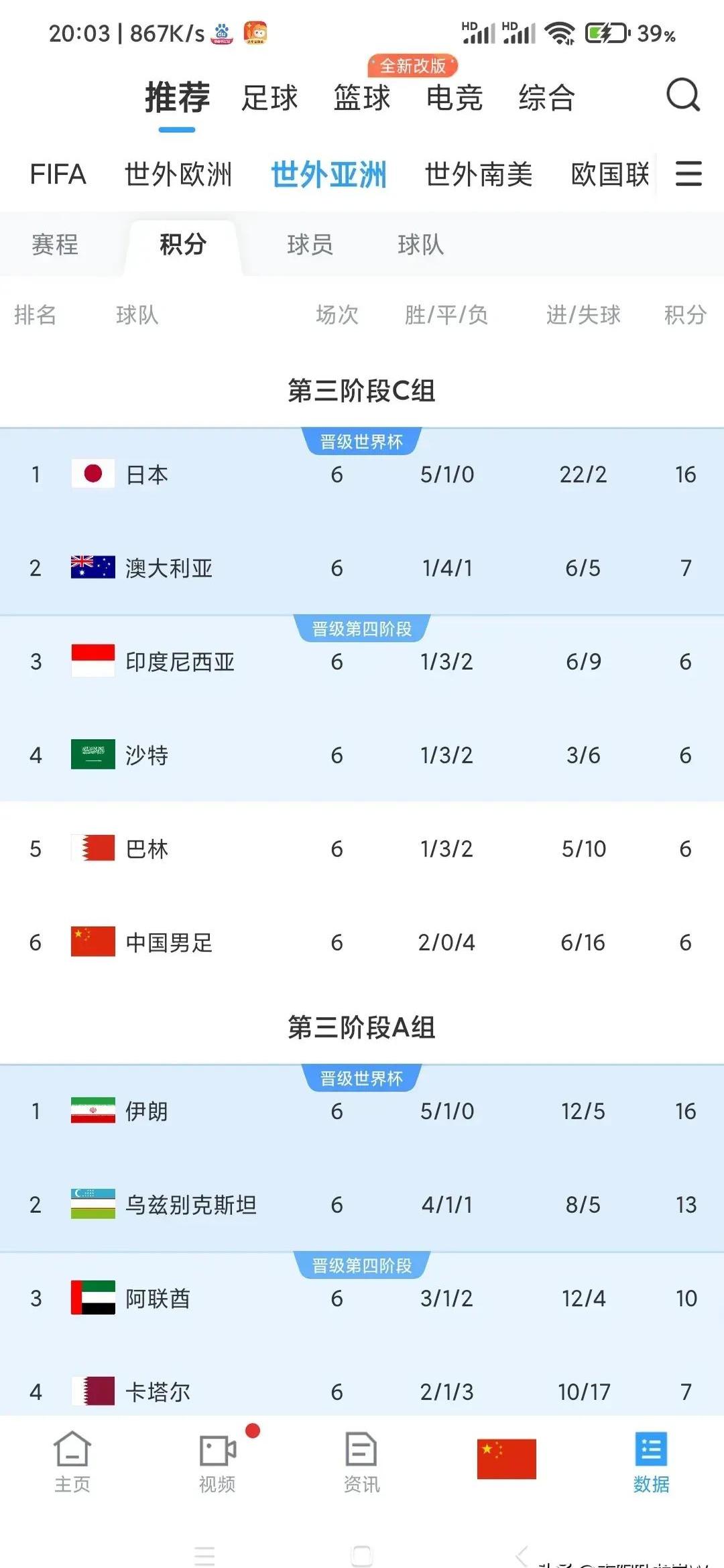 爱游戏体育:中国男足最新阵容“史上最弱”,球迷:输球是必然的!的简单介绍 爱游戏体育:中国男足最新阵容“史上最弱”,球迷:输球是必然的!的简单介绍