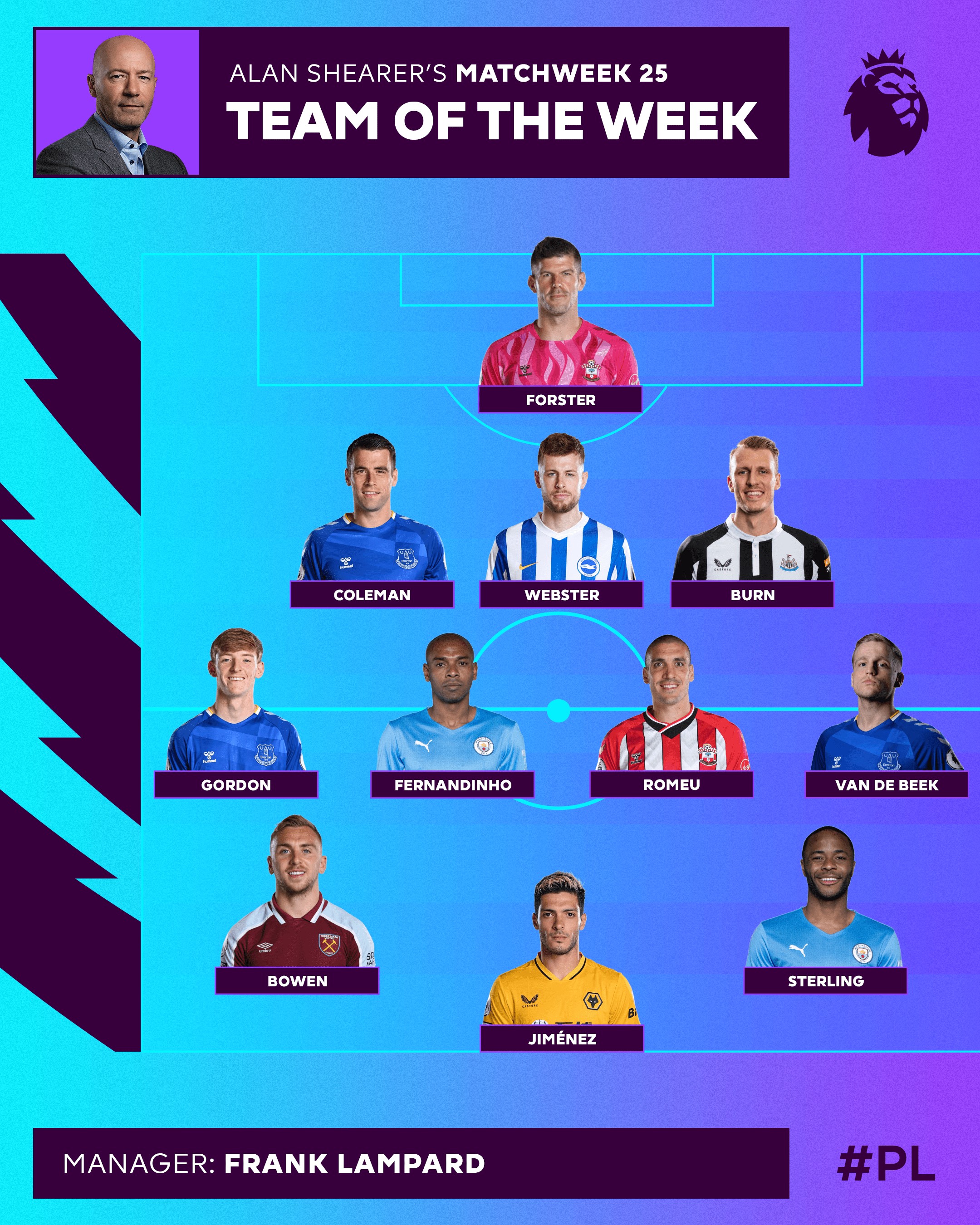 爱游戏体育：英超米德尔斯堡的防守反击战术解析的简单介绍