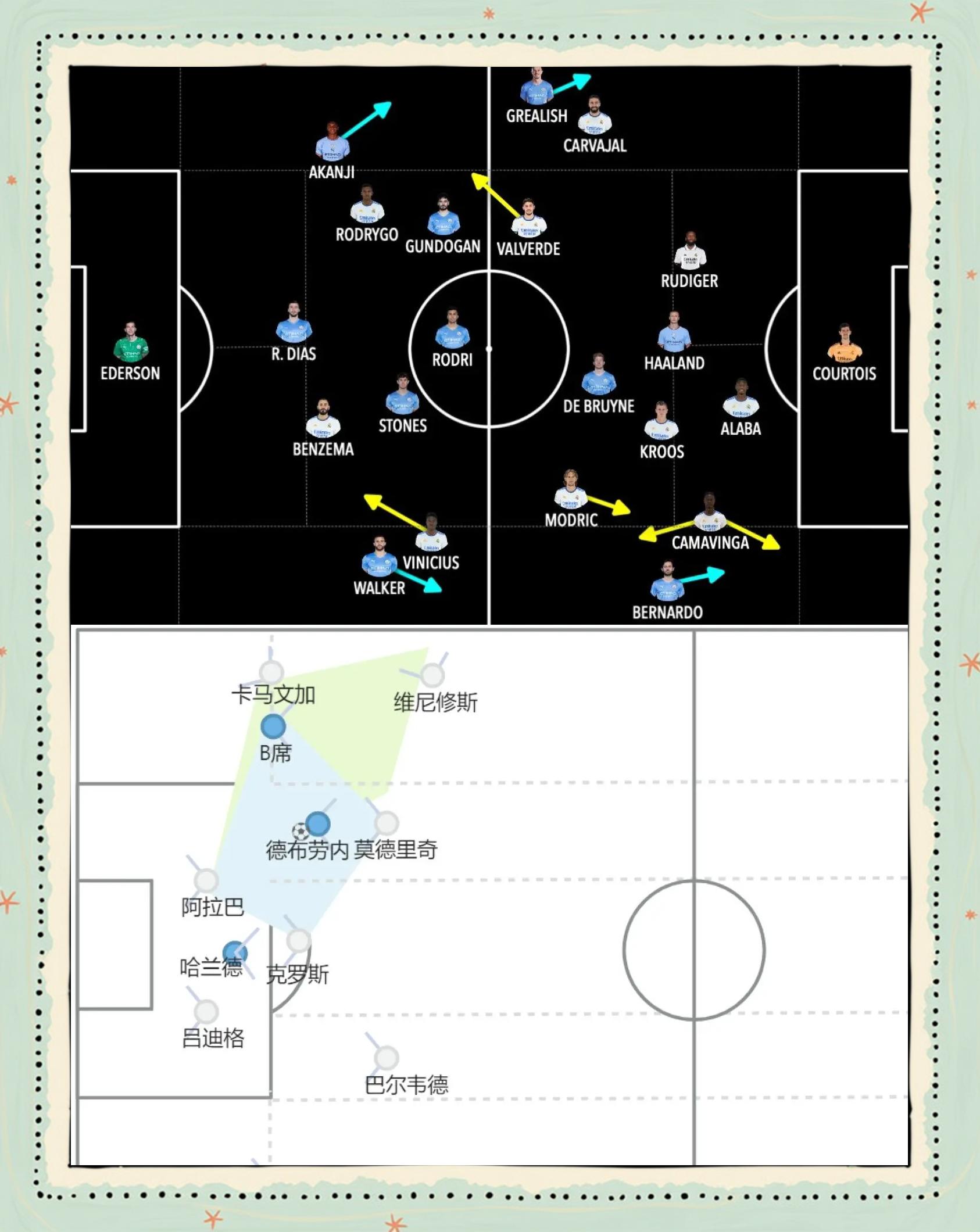 爱游戏体育：英超米德尔斯堡的防守反击战术解析的简单介绍