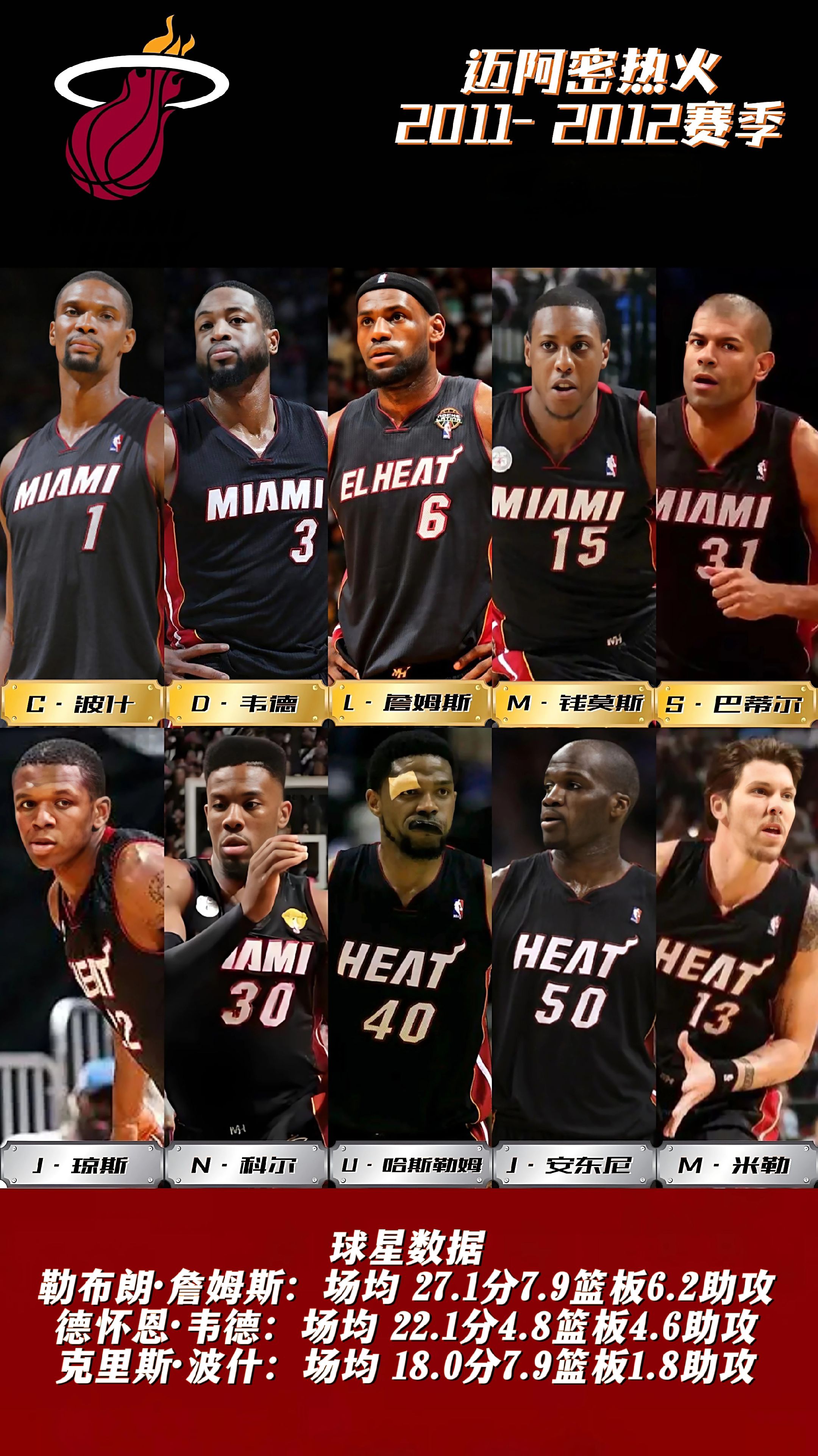 关于爱游戏体育：NBA球星自传：讲述魔术师约翰逊的传奇生涯的信息