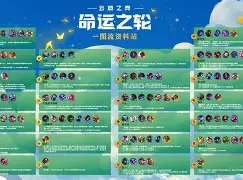 AYX GAMING-包含爱游戏体育:云顶之弈新赛季的变革，当前最强阵容解析的词条