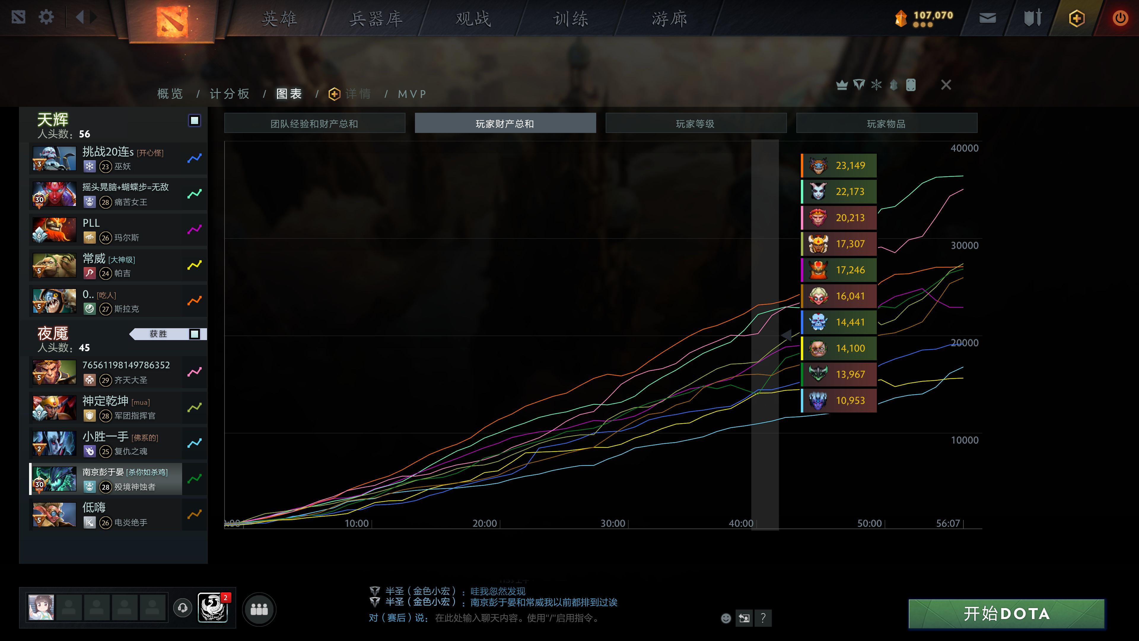 包含爱游戏体育:《Dota2》战队怎么利用数据分析提升比赛表现的词条 包含爱游戏体育:《Dota2》战队怎么利用数据分析提升比赛表现的词条