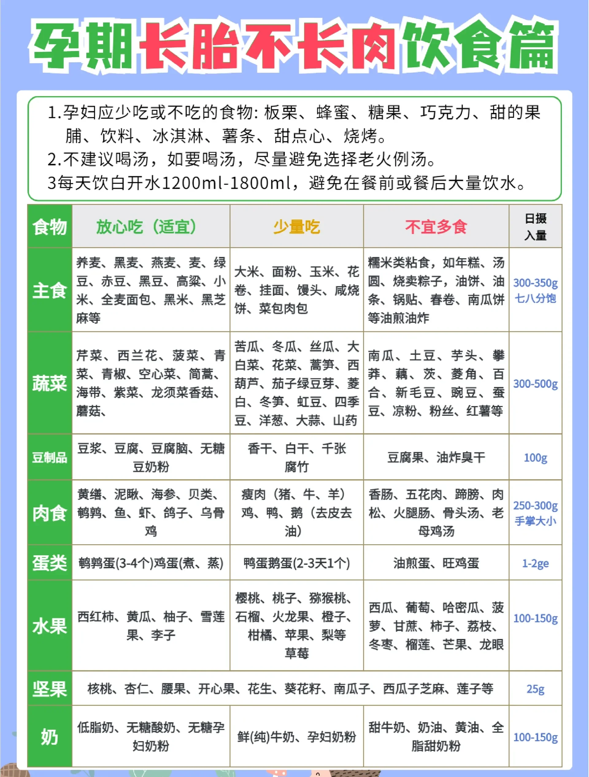 爱游戏平台-爱游戏体育：运动员的营养与身体管理：饮食对表现的影响的简单介绍